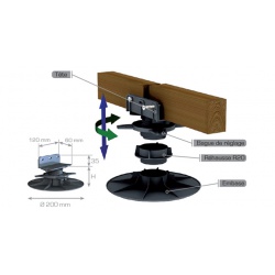 plots-lames-terrasse